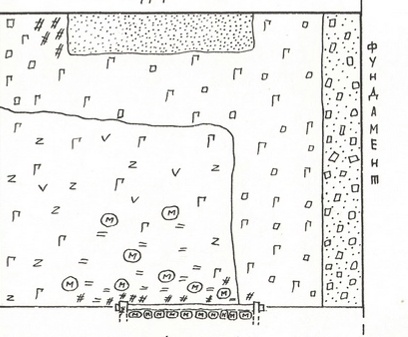 Археологические раскопки (14).webp
