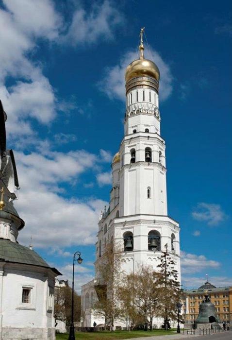 Колокольня «Иван Великий».