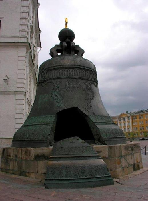 Царь - колокол.